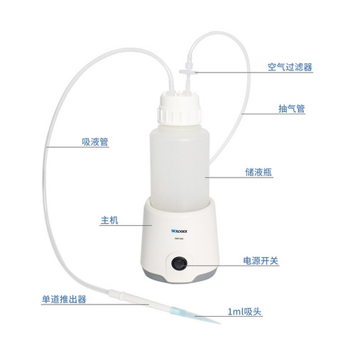 SCILOGEX塞洛捷克 臺式小型真空吸液器（1L）DSP1000，進口吸液器