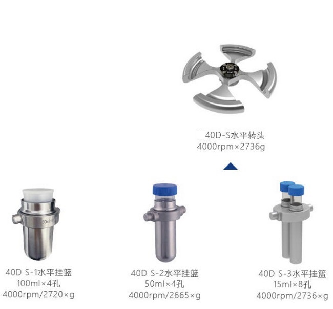 臺式低速離心機(jī)L40D