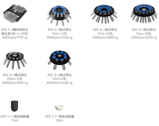 低速臺式離心機(jī)L40D