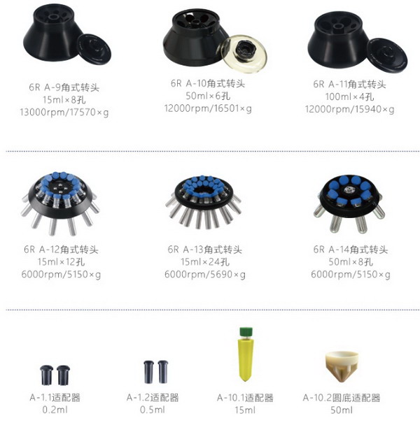 LH600R高速冷凍離心機(jī) 低速大容量離心機(jī)