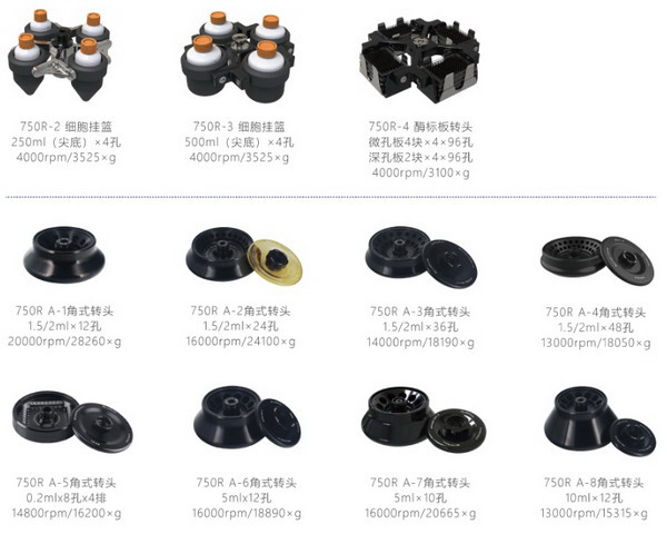 LH750R大容量高速冷凍離心機(jī) 容量3000ml高低速多功能