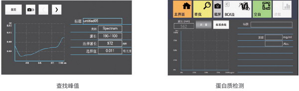 LW-6000 超微量分光光度計(jì) 波長190-1100nm