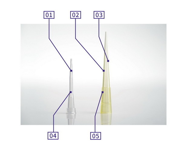 艾本德Lavibe 10,200,1000ul移液器進(jìn)口吸頭2244010001, 2244010002, 2244010003