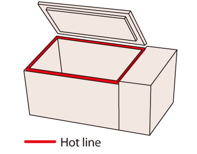 日本松下(原三洋)-152℃超低溫保存箱MDF-1156,容積:128L