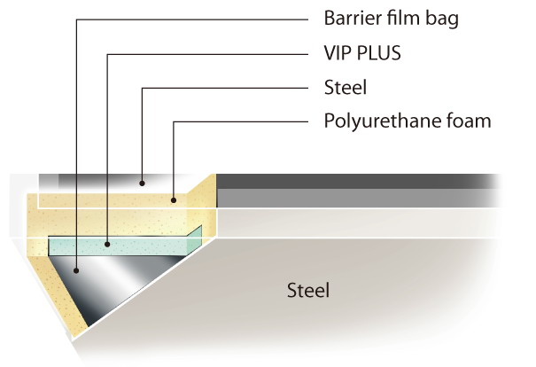日本松下(原三洋)-150℃超低溫保存箱MDF-C2156VAN，容積：231L