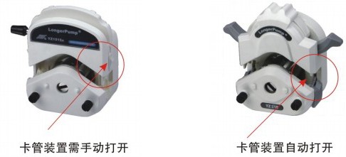 蘭格易裝型蠕動泵頭YZII15、YZII25